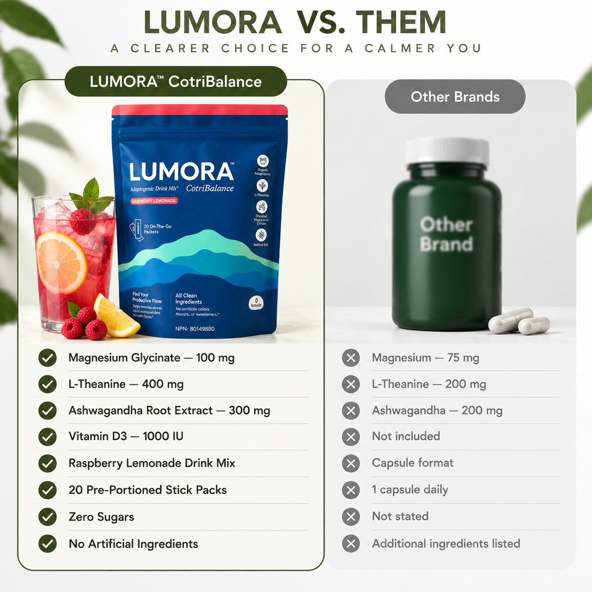 LUMORA™ CotriBalance